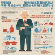 中国的老年人比例逐年增加如何保证他们的权益得到保障？