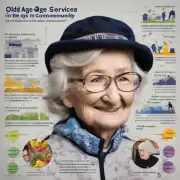 县 养老服务如何与社区联系并发挥作用？
