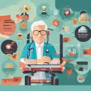 哪些技术工具可用于监测老龄人士的身体状况及行为模式从而改善其生活品质和安全性能？