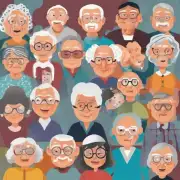 问卷调查中发现在老年人群体中最受关注和重视的是什么？