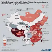 中国的养老服务经费占国家财政预算的比例是多少?
